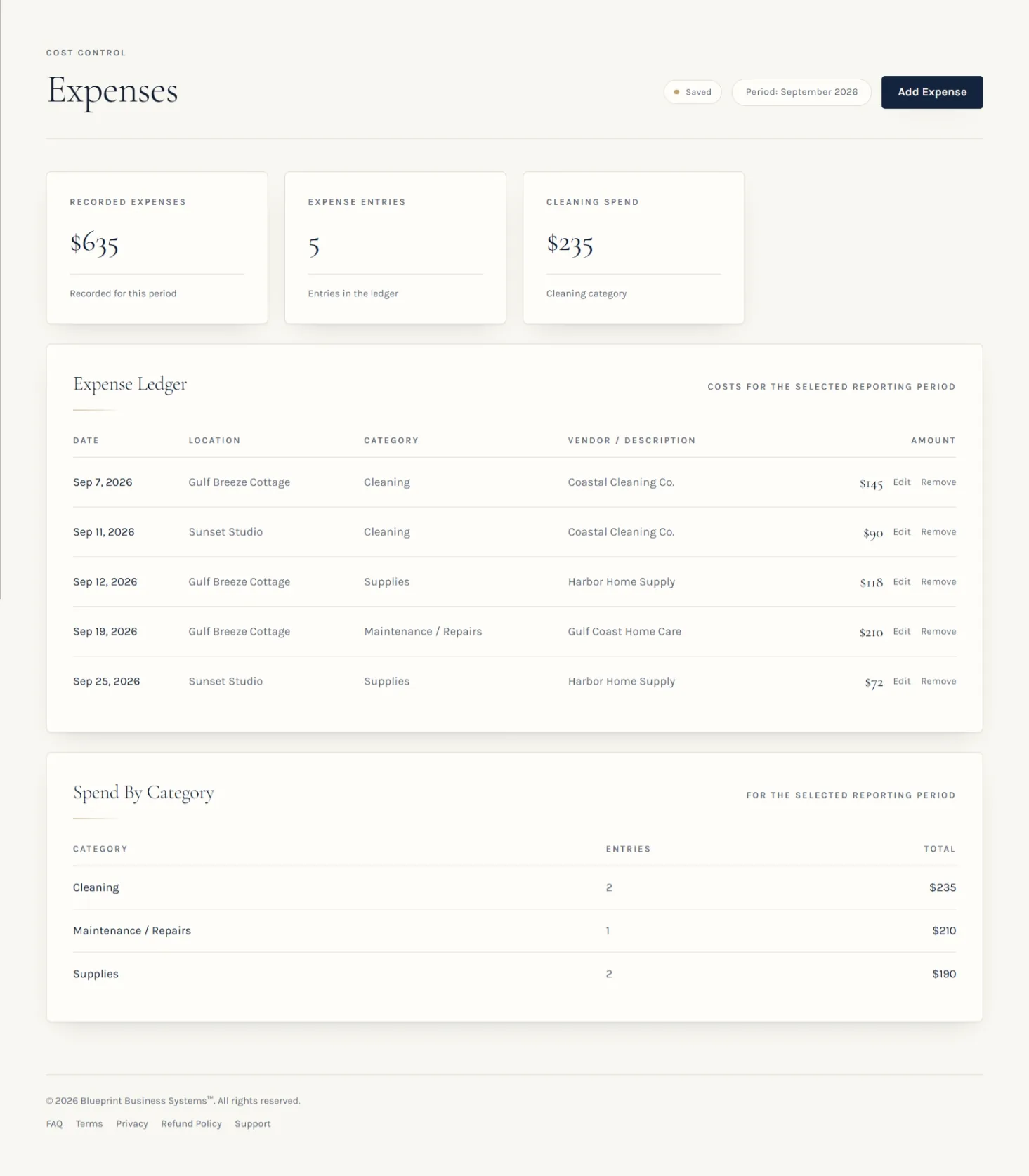 Blueprint Expenses report for September 2026 showing recorded expenses, expense entries, cleaning spend, a dated expense ledger, and spend by category.